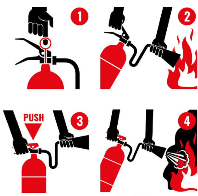 چگونه آتش را با کپسول خاموش کنیم